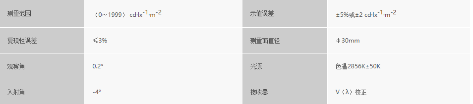 浙大完美online(中国)