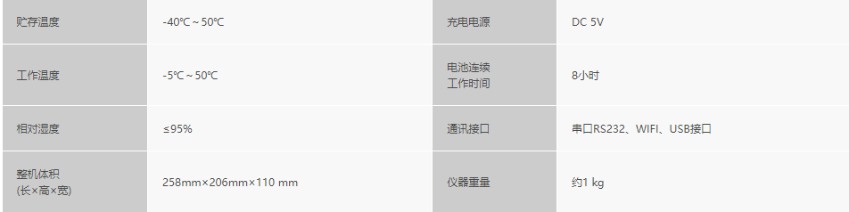 浙大完美online(中国)