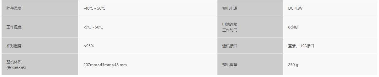 浙大完美online(中国)