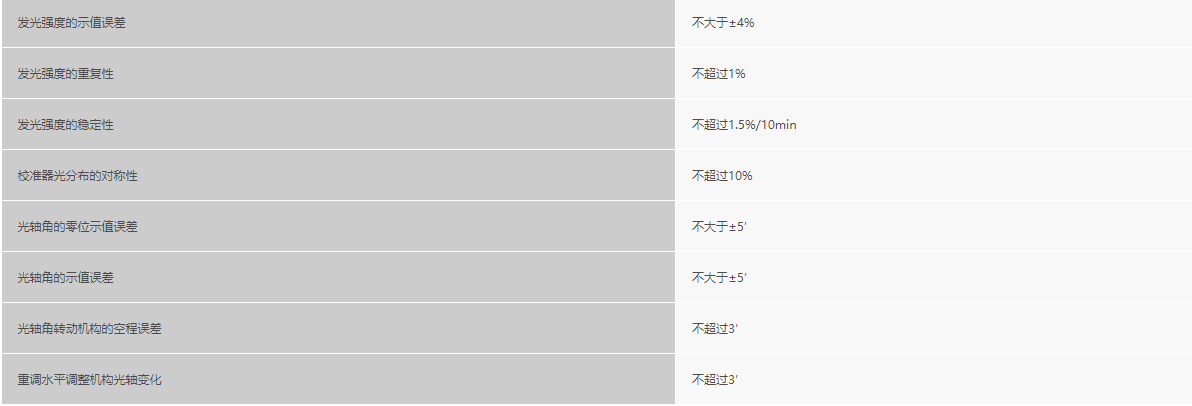浙大完美online(中国)