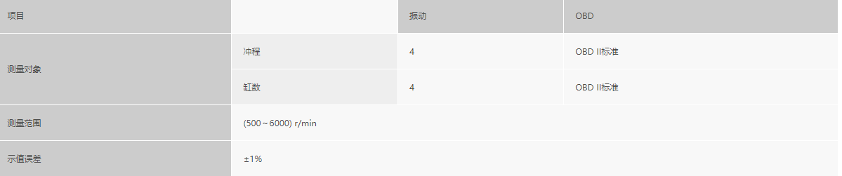 浙大完美online(中国)
