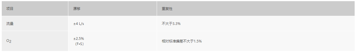 浙大完美online(中国)