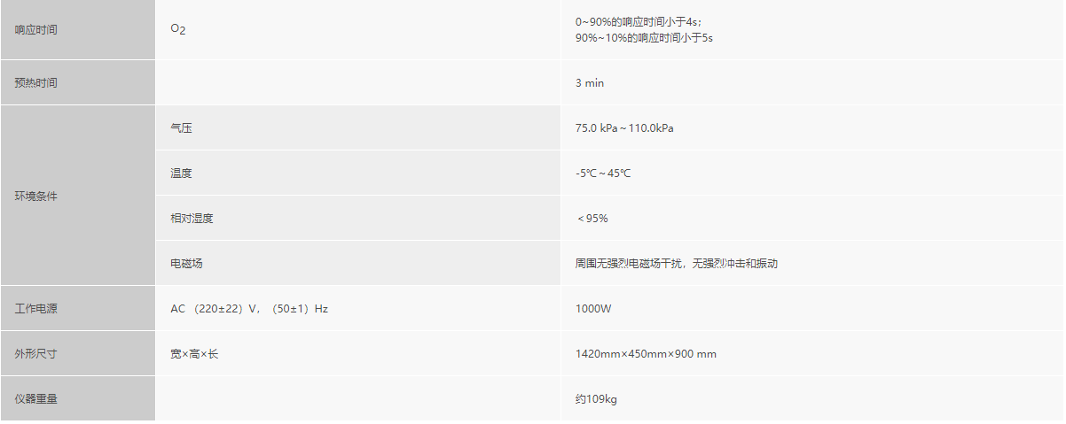 浙大完美online(中国)
