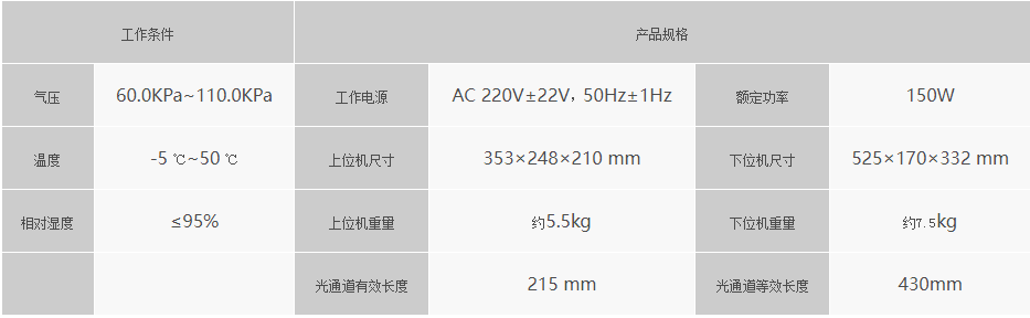 浙大完美online(中国)