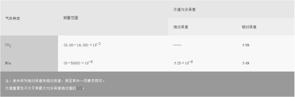 浙大完美online(中国)
