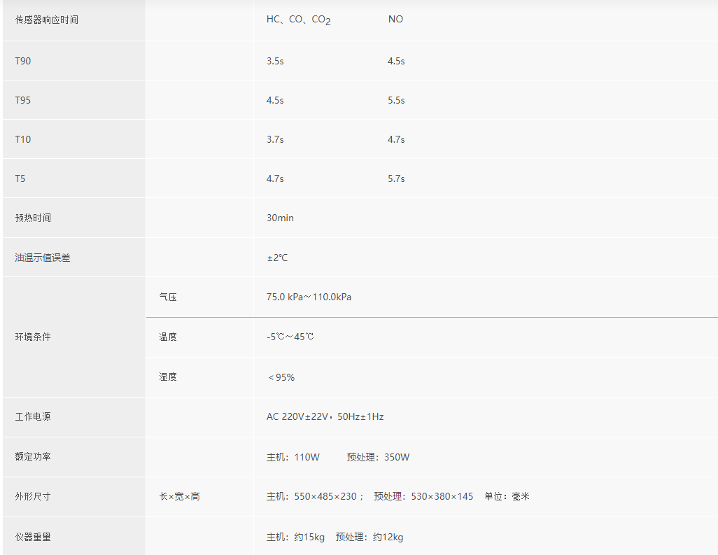 浙大完美online(中国)