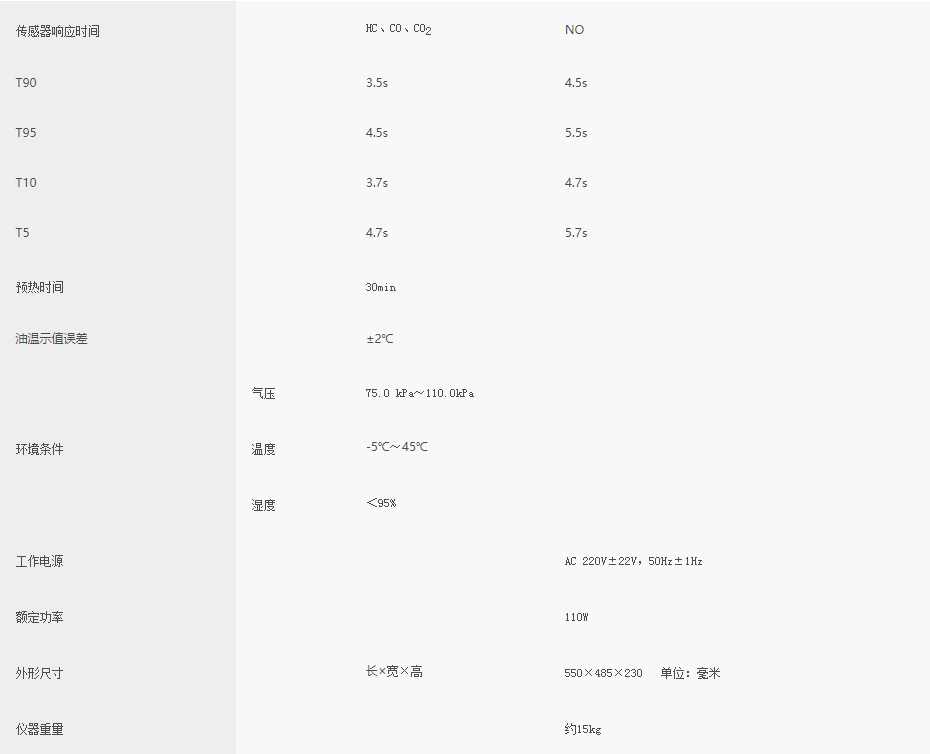浙大完美online(中国)