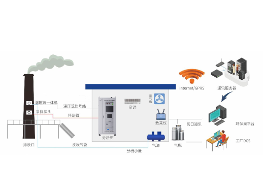 浙大完美online(中国)